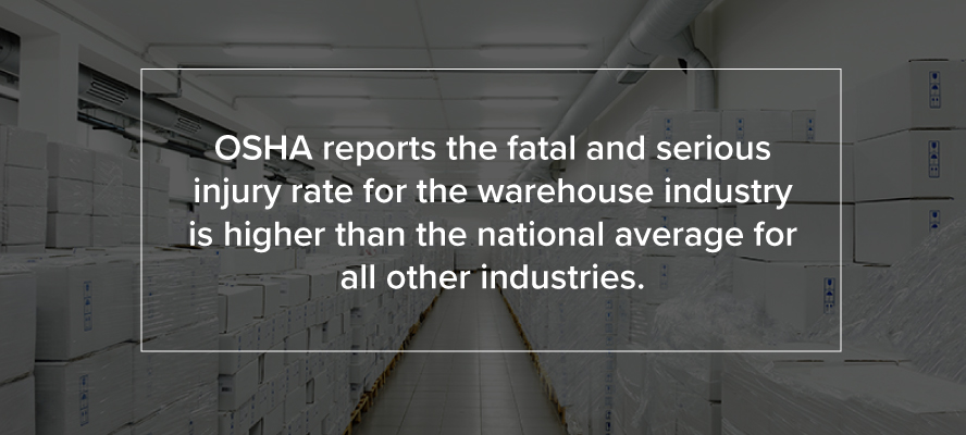 OSHA报告受伤率