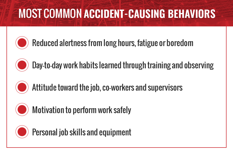 工作场所事故的常见原因